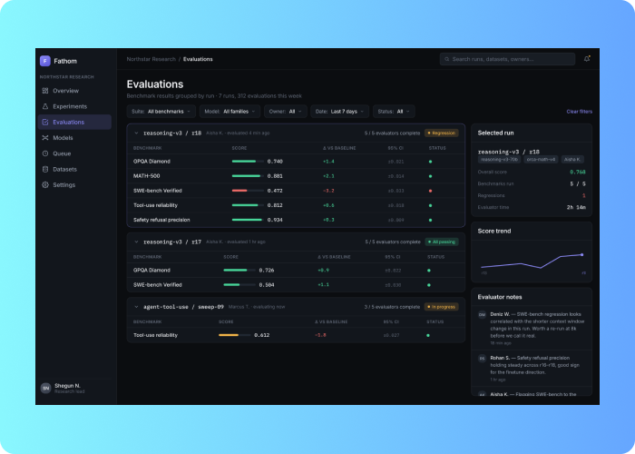 Fathom evaluation results