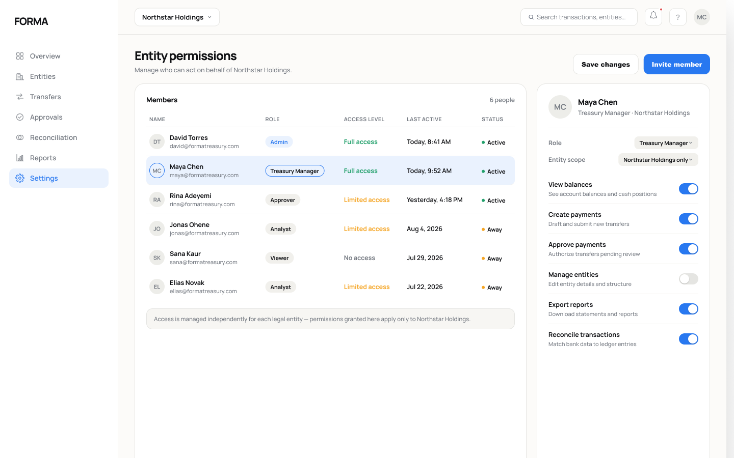 Forma entity-level permissions