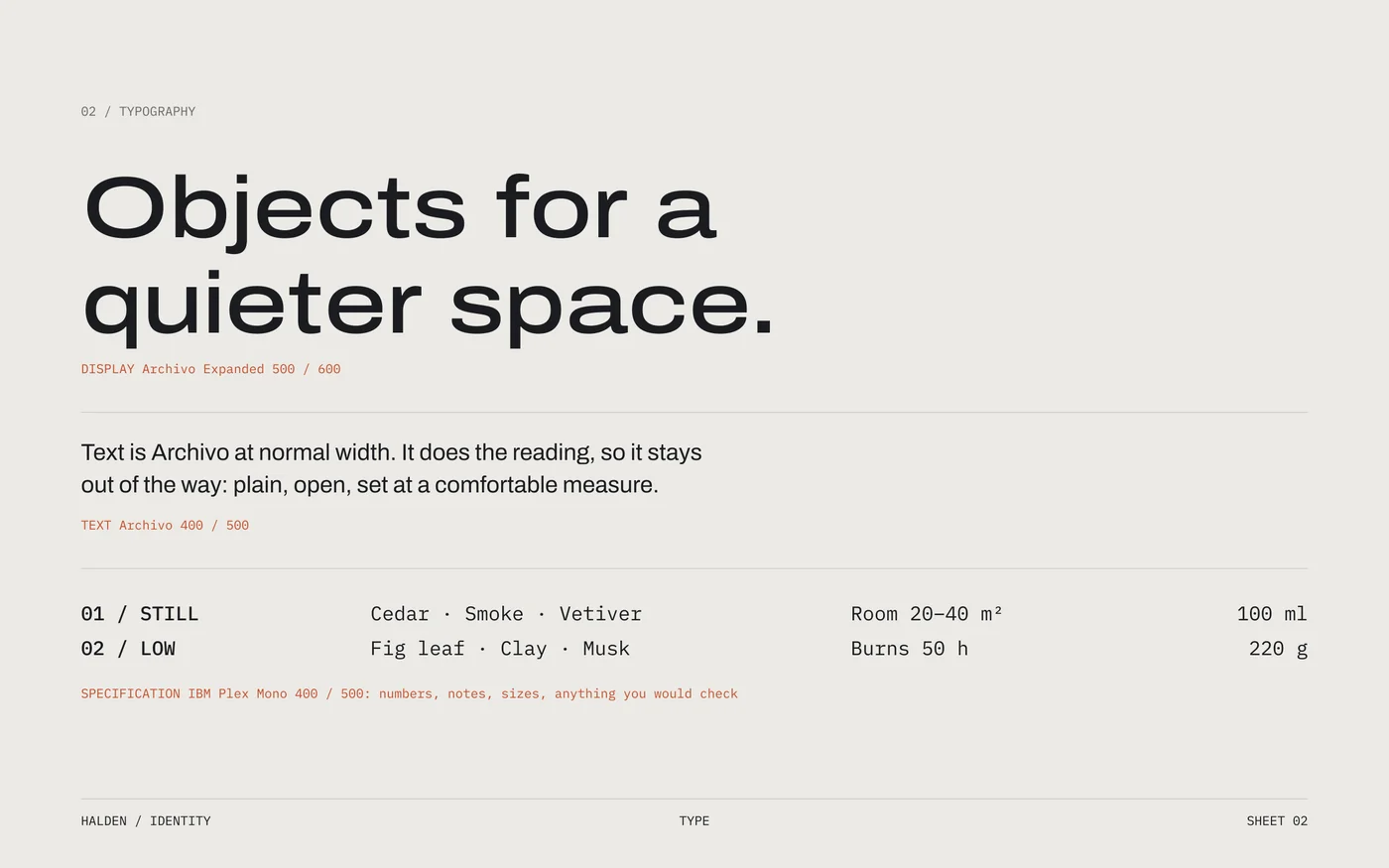 Typography sheet: Archivo Expanded for display, Archivo for text and IBM Plex Mono for specifications