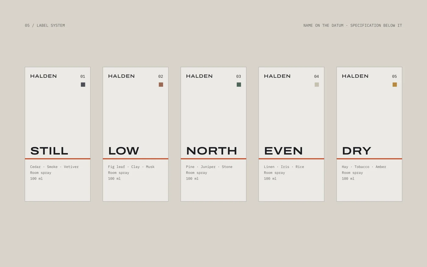 Five flat Halden labels side by side, each with the wordmark, a number, a scent swatch, the name resting on an orange line and notes set in mono below it