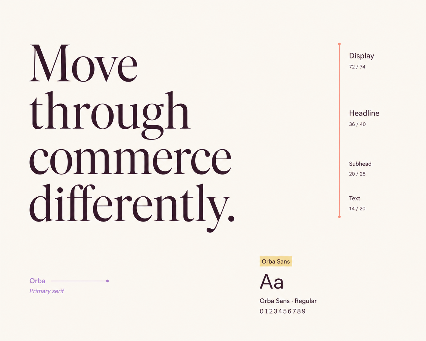 Orba typography system showing the display and text typefaces and their scale